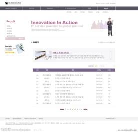 房地产网站模板PSD分层（无网页源码）