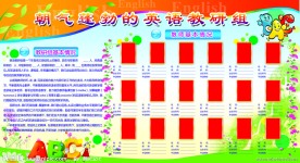 英语教研组展板