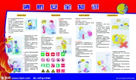 消防安全知识展板