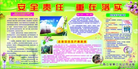 安全 责任 广告设计 展板模板 板报