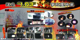 火灾展板