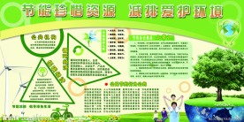 节能减排展板