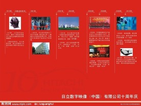 日立数字映像十周年庆展板