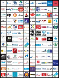 通讯 手机 电话标志