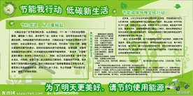 节能展板