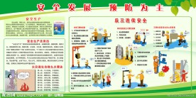 安全发展展板