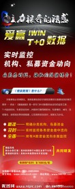 金融 易拉宝 T 0数据
