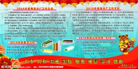 橡塑分厂工会展板