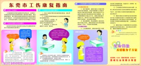 工伤康复指南展板设计模板