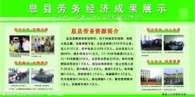 劳务经济成果展示 展板