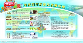 发展历程展板
