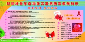 艾滋病展板