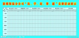 竞赛活动展示展板