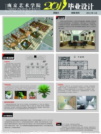 环艺毕业设计展板