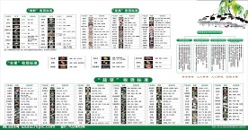 陶然居食品展板