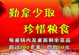 节约粮食标语展板