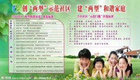 创建两型社区宣传展板