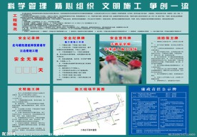 建设公示五牌一图