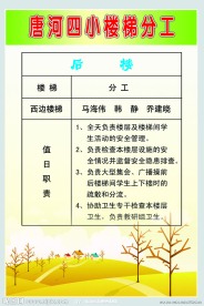 学校楼层指示展板