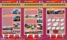 阳光 体育 展板