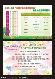 2011年度中国少年儿童平安行动安全知识竞赛答题卡