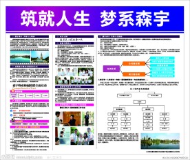 森宇物业2011校园招聘海报