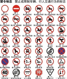 禁令标志