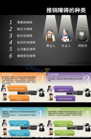 销售推销ppt模板下载