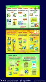 科协展板 节能降耗减排