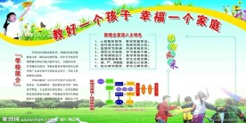 英语学校简介展板