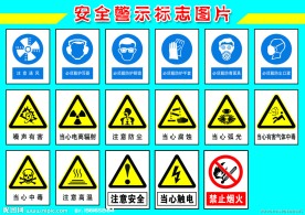 安全警示标志图片