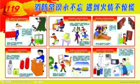 消防知识展板