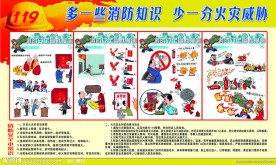 消防知识展板