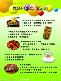 十大垃圾食品展板