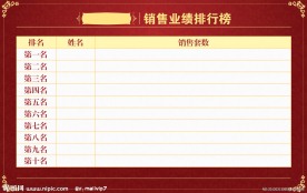 房地产展板图片