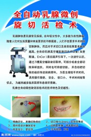 全自动乳腺微创手术蓝色背景展板