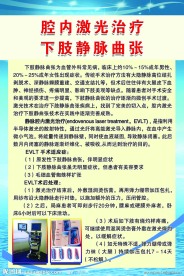 腔内激光治疗蓝色背景展板