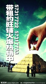 地产 商业 展板