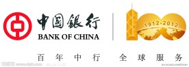 中国银行标志