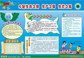 2012世界水日洛阳卷烟厂展板