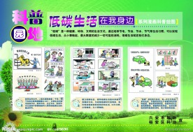 小区科普知识展板