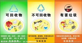 可回收 不可回收 有害