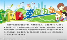 变废为宝