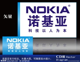 诺基亚标志