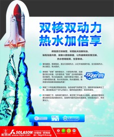 辉煌太阳能室内展板