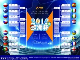 2012年欧洲杯赛程表