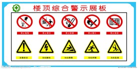 安全警示展板