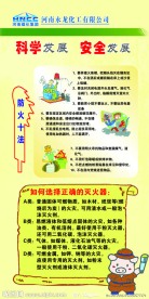 2012年安全月展板