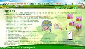 环保展板 社区宣传展板