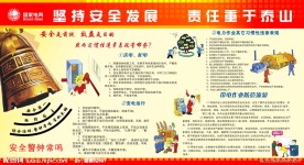 坚持安全发展展板